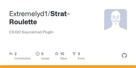 cs strat roulette|GitHub .